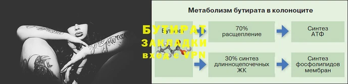 тгк Вязники